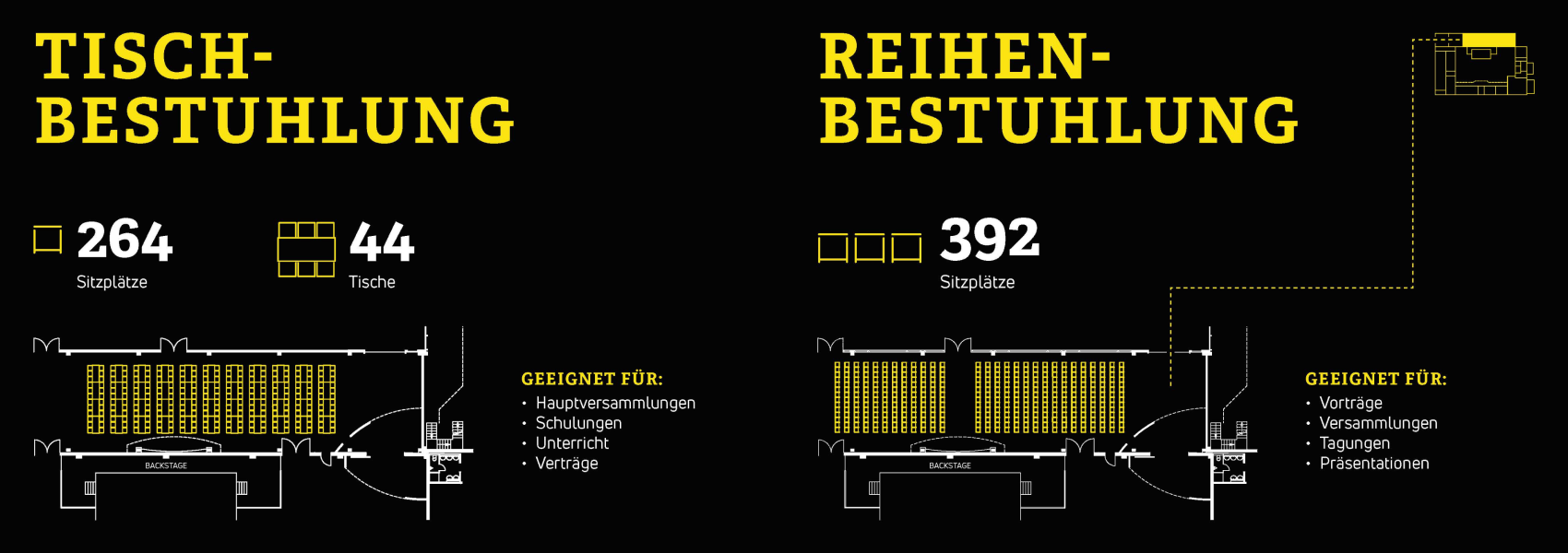Bestuhlungspläne_Hangar_Seite_05 1