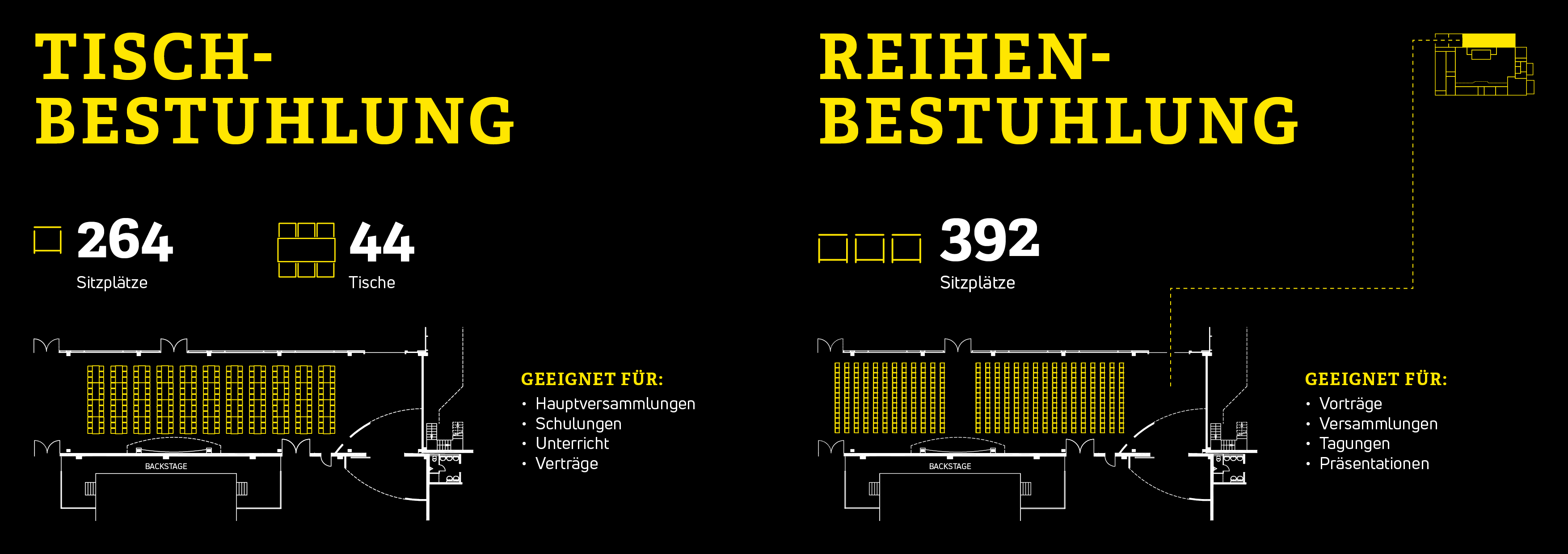 Hangar-Bestuhlungsplan_05